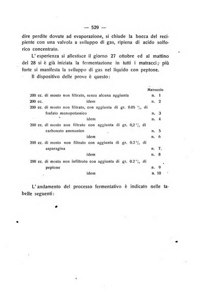 Le stazioni sperimentali agrarie italiane organo delle stazioni agrarie e dei laboratori di chimica agraria del Regno