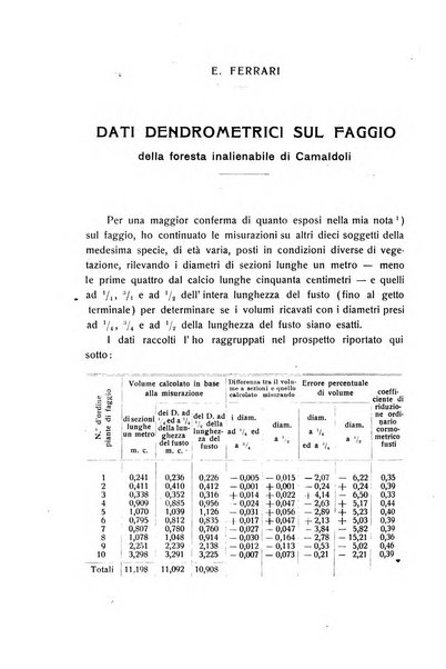 Le stazioni sperimentali agrarie italiane organo delle stazioni agrarie e dei laboratori di chimica agraria del Regno