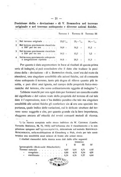 Le stazioni sperimentali agrarie italiane organo delle stazioni agrarie e dei laboratori di chimica agraria del Regno