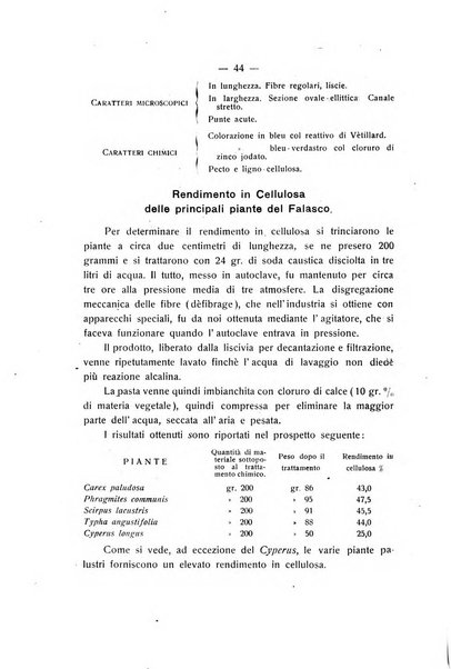 Le stazioni sperimentali agrarie italiane organo delle stazioni agrarie e dei laboratori di chimica agraria del Regno