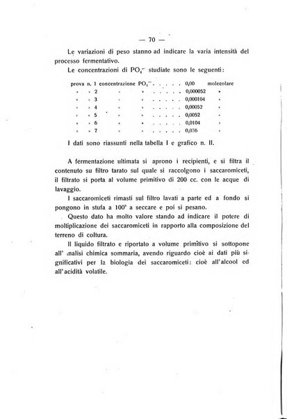 Le stazioni sperimentali agrarie italiane organo delle stazioni agrarie e dei laboratori di chimica agraria del Regno