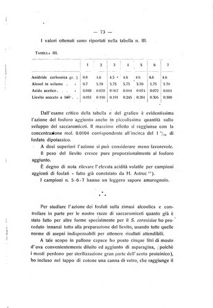 Le stazioni sperimentali agrarie italiane organo delle stazioni agrarie e dei laboratori di chimica agraria del Regno