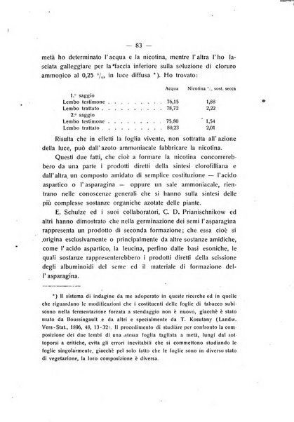 Le stazioni sperimentali agrarie italiane organo delle stazioni agrarie e dei laboratori di chimica agraria del Regno