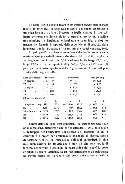 Le stazioni sperimentali agrarie italiane organo delle stazioni agrarie e dei laboratori di chimica agraria del Regno