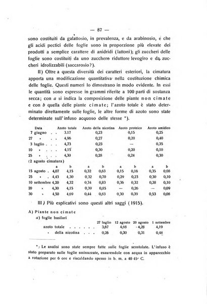 Le stazioni sperimentali agrarie italiane organo delle stazioni agrarie e dei laboratori di chimica agraria del Regno