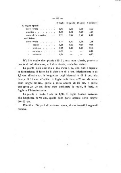 Le stazioni sperimentali agrarie italiane organo delle stazioni agrarie e dei laboratori di chimica agraria del Regno