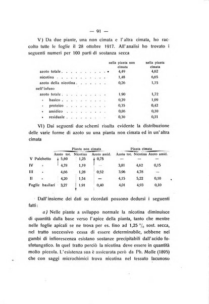 Le stazioni sperimentali agrarie italiane organo delle stazioni agrarie e dei laboratori di chimica agraria del Regno