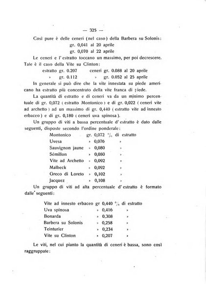 Le stazioni sperimentali agrarie italiane organo delle stazioni agrarie e dei laboratori di chimica agraria del Regno