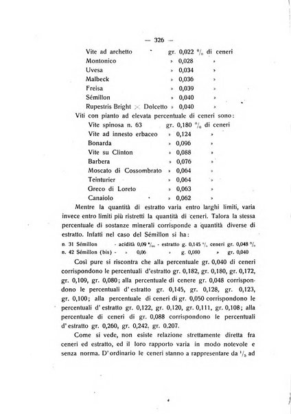 Le stazioni sperimentali agrarie italiane organo delle stazioni agrarie e dei laboratori di chimica agraria del Regno