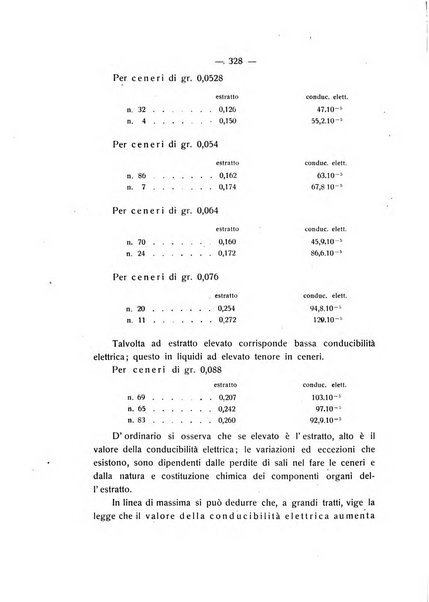 Le stazioni sperimentali agrarie italiane organo delle stazioni agrarie e dei laboratori di chimica agraria del Regno