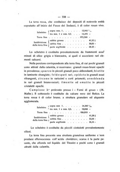 Le stazioni sperimentali agrarie italiane organo delle stazioni agrarie e dei laboratori di chimica agraria del Regno