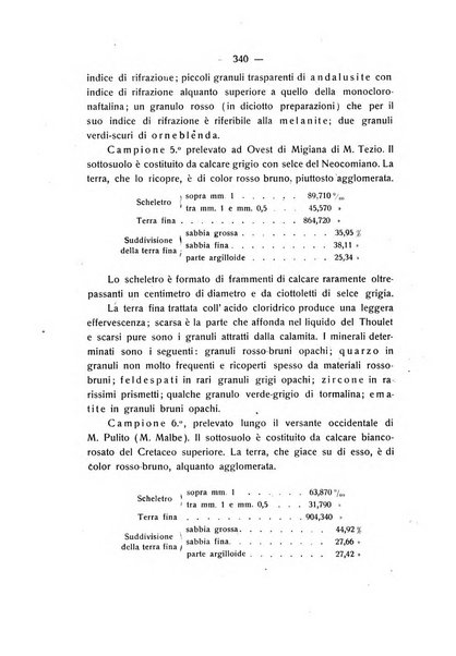 Le stazioni sperimentali agrarie italiane organo delle stazioni agrarie e dei laboratori di chimica agraria del Regno