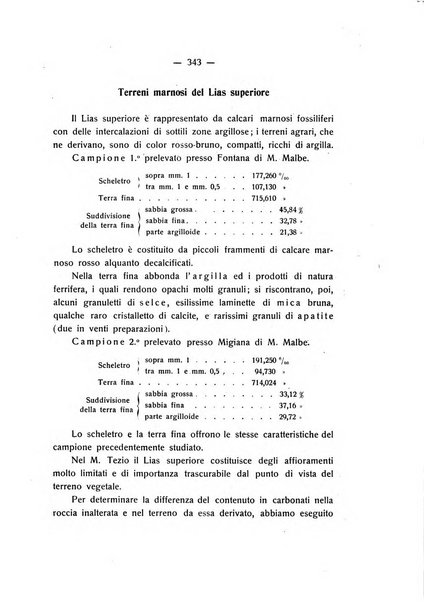 Le stazioni sperimentali agrarie italiane organo delle stazioni agrarie e dei laboratori di chimica agraria del Regno