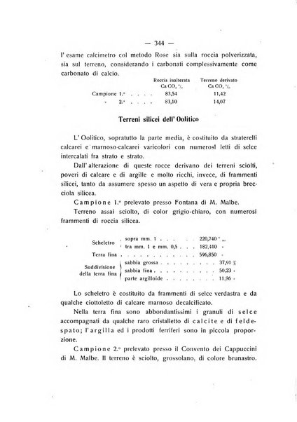 Le stazioni sperimentali agrarie italiane organo delle stazioni agrarie e dei laboratori di chimica agraria del Regno