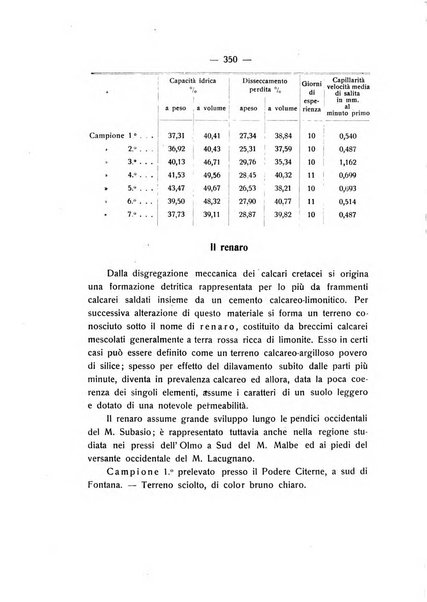 Le stazioni sperimentali agrarie italiane organo delle stazioni agrarie e dei laboratori di chimica agraria del Regno