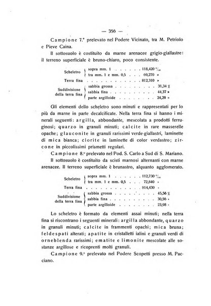 Le stazioni sperimentali agrarie italiane organo delle stazioni agrarie e dei laboratori di chimica agraria del Regno