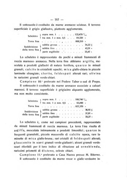 Le stazioni sperimentali agrarie italiane organo delle stazioni agrarie e dei laboratori di chimica agraria del Regno