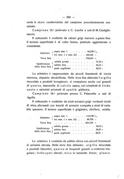 Le stazioni sperimentali agrarie italiane organo delle stazioni agrarie e dei laboratori di chimica agraria del Regno