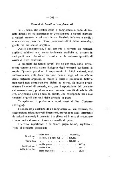 Le stazioni sperimentali agrarie italiane organo delle stazioni agrarie e dei laboratori di chimica agraria del Regno