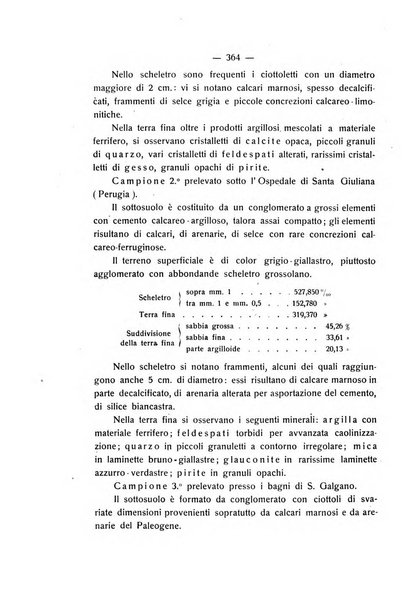 Le stazioni sperimentali agrarie italiane organo delle stazioni agrarie e dei laboratori di chimica agraria del Regno