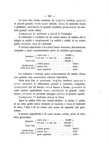 Le stazioni sperimentali agrarie italiane organo delle stazioni agrarie e dei laboratori di chimica agraria del Regno