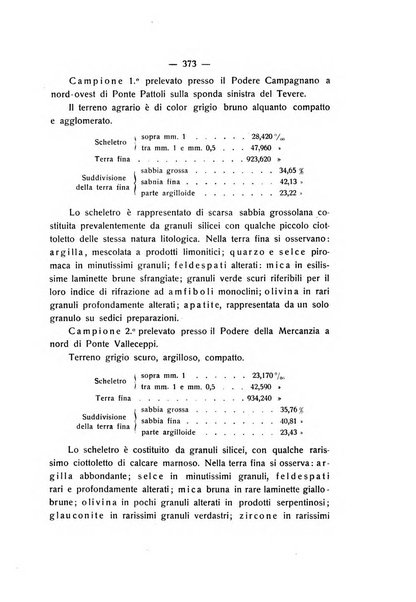 Le stazioni sperimentali agrarie italiane organo delle stazioni agrarie e dei laboratori di chimica agraria del Regno