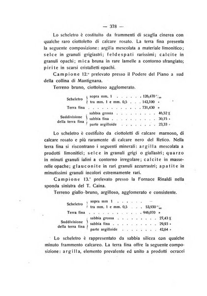 Le stazioni sperimentali agrarie italiane organo delle stazioni agrarie e dei laboratori di chimica agraria del Regno