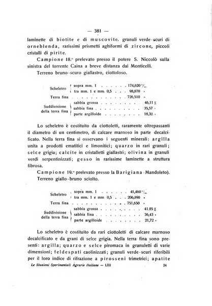 Le stazioni sperimentali agrarie italiane organo delle stazioni agrarie e dei laboratori di chimica agraria del Regno