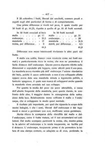 Le stazioni sperimentali agrarie italiane organo delle stazioni agrarie e dei laboratori di chimica agraria del Regno