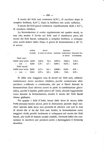 Le stazioni sperimentali agrarie italiane organo delle stazioni agrarie e dei laboratori di chimica agraria del Regno