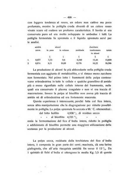 Le stazioni sperimentali agrarie italiane organo delle stazioni agrarie e dei laboratori di chimica agraria del Regno