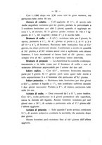 giornale/PUV0112468/1921/unico/00000038