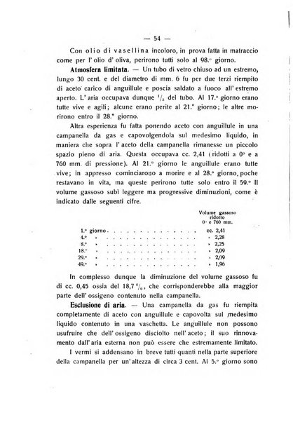 Le stazioni sperimentali agrarie italiane organo delle stazioni agrarie e dei laboratori di chimica agraria del Regno