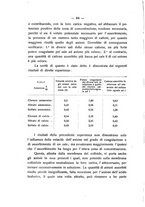 giornale/PUV0112468/1921/unico/00000090