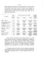 giornale/PUV0112468/1921/unico/00000183