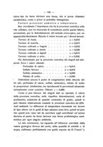 giornale/PUV0112468/1921/unico/00000203