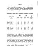 giornale/PUV0112468/1921/unico/00000272