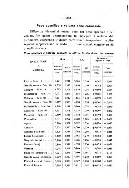 Le stazioni sperimentali agrarie italiane organo delle stazioni agrarie e dei laboratori di chimica agraria del Regno