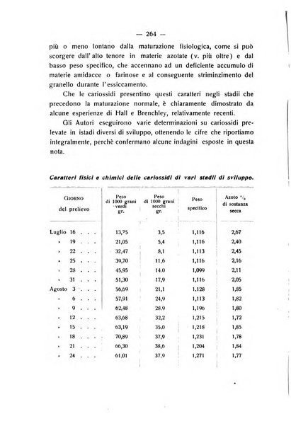 Le stazioni sperimentali agrarie italiane organo delle stazioni agrarie e dei laboratori di chimica agraria del Regno