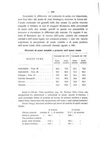 giornale/PUV0112468/1921/unico/00000280