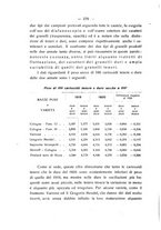 giornale/PUV0112468/1921/unico/00000282