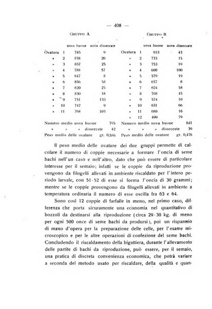 Le stazioni sperimentali agrarie italiane organo delle stazioni agrarie e dei laboratori di chimica agraria del Regno