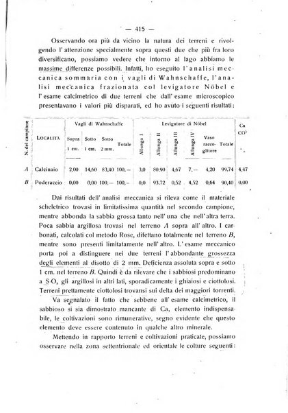 Le stazioni sperimentali agrarie italiane organo delle stazioni agrarie e dei laboratori di chimica agraria del Regno