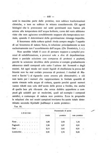 Le stazioni sperimentali agrarie italiane organo delle stazioni agrarie e dei laboratori di chimica agraria del Regno