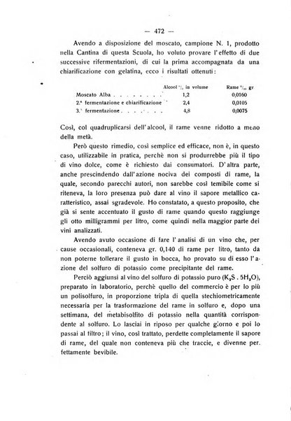 Le stazioni sperimentali agrarie italiane organo delle stazioni agrarie e dei laboratori di chimica agraria del Regno