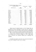 giornale/PUV0112468/1922/unico/00000024