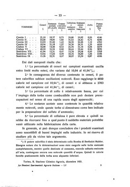 Le stazioni sperimentali agrarie italiane organo delle stazioni agrarie e dei laboratori di chimica agraria del Regno