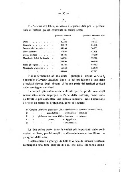 Le stazioni sperimentali agrarie italiane organo delle stazioni agrarie e dei laboratori di chimica agraria del Regno