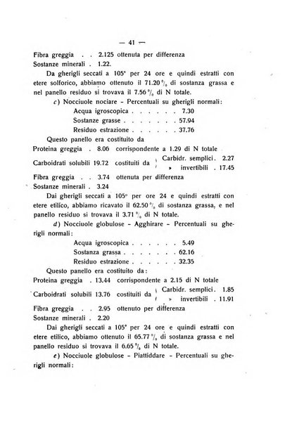 Le stazioni sperimentali agrarie italiane organo delle stazioni agrarie e dei laboratori di chimica agraria del Regno