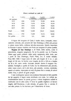 giornale/PUV0112468/1922/unico/00000069